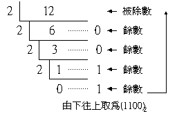 10to21.eps (50627 bytes)