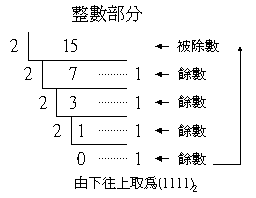 10to22.eps (54639 bytes)