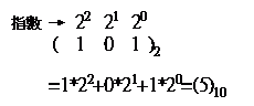 2to101.eps (36389 bytes)